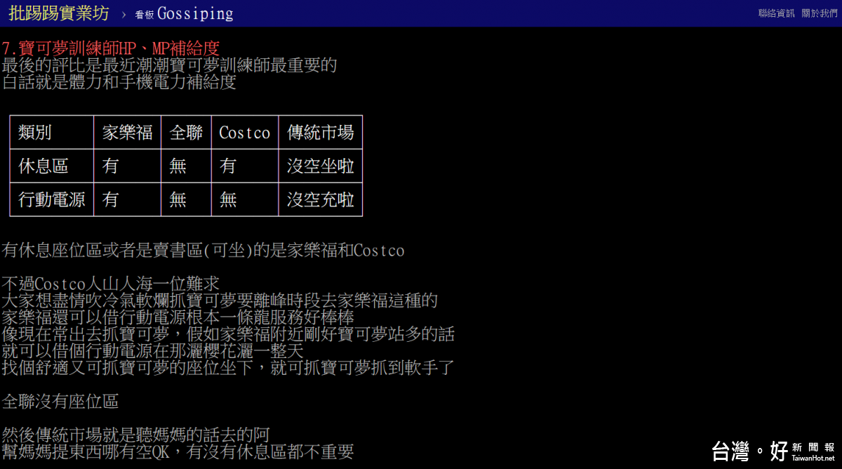 連家樂福有行動電源抓寶可夢都列入評分考量,笑翻許多網友。(圖/截自PTT)