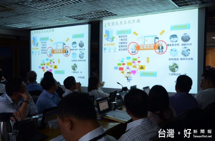 鄭市長說,智慧區里系統要「方便、簡單、好用」,方便各里長使用,才能發揮系統的成效。