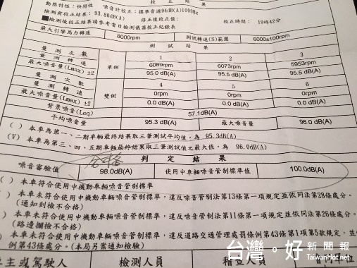 吳先生的超跑接受環保局攔檢噪音合格的單據。