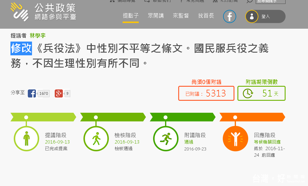 提議發起修改兵役法不平等之條文,認為「國民服兵役之義務,不因生理性別有所不同」(圖/翻攝「公共政策網路參與平台」)