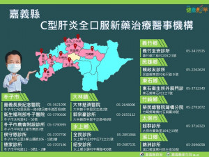 嘉義縣有15家醫療院所提供C肝全口服新藥治療／嘉義縣府提供