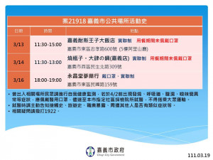 嘉市婚宴群聚延燒，今新增1例本土確診個案21918，市府公布個案公共場所活動史／嘉義市府提供