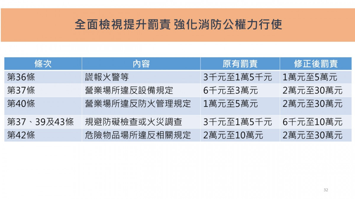 （圖／內政部提供）