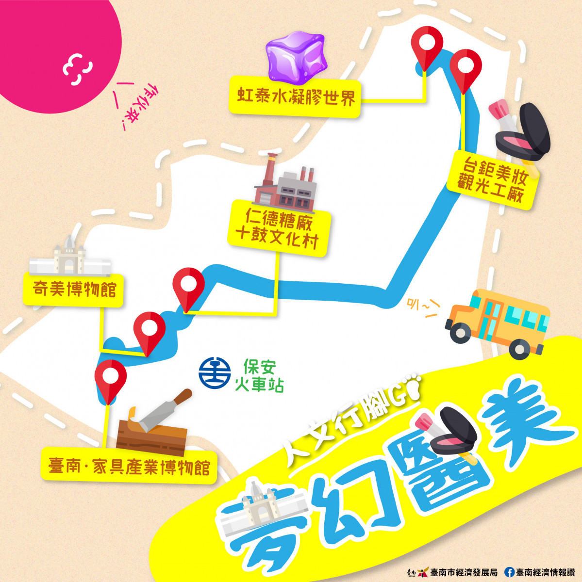 台南市觀光工廠數量全台第一，南市府經發局規劃4條主題路線供民眾出遊參考，兒童節連假還有特別活動。
