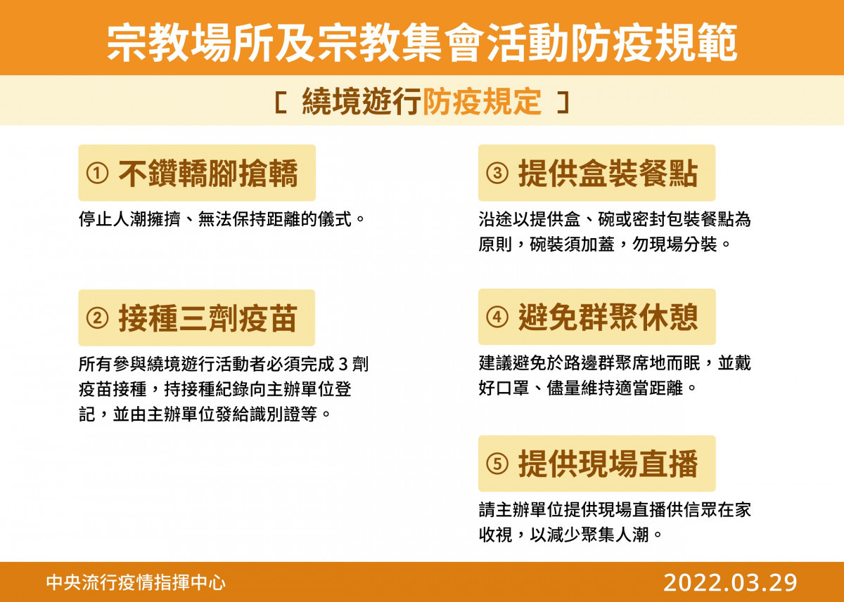 （圖／內政部民政司）