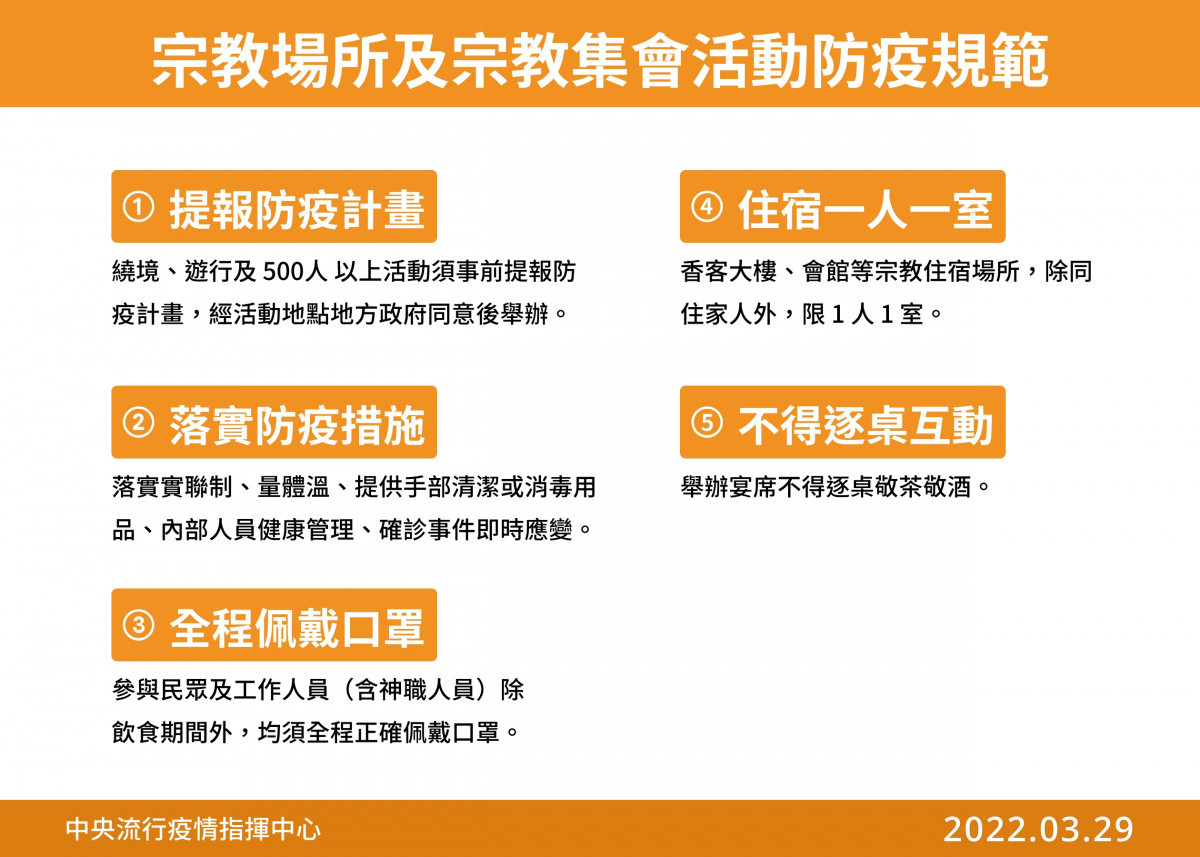 （圖／內政部民政司）