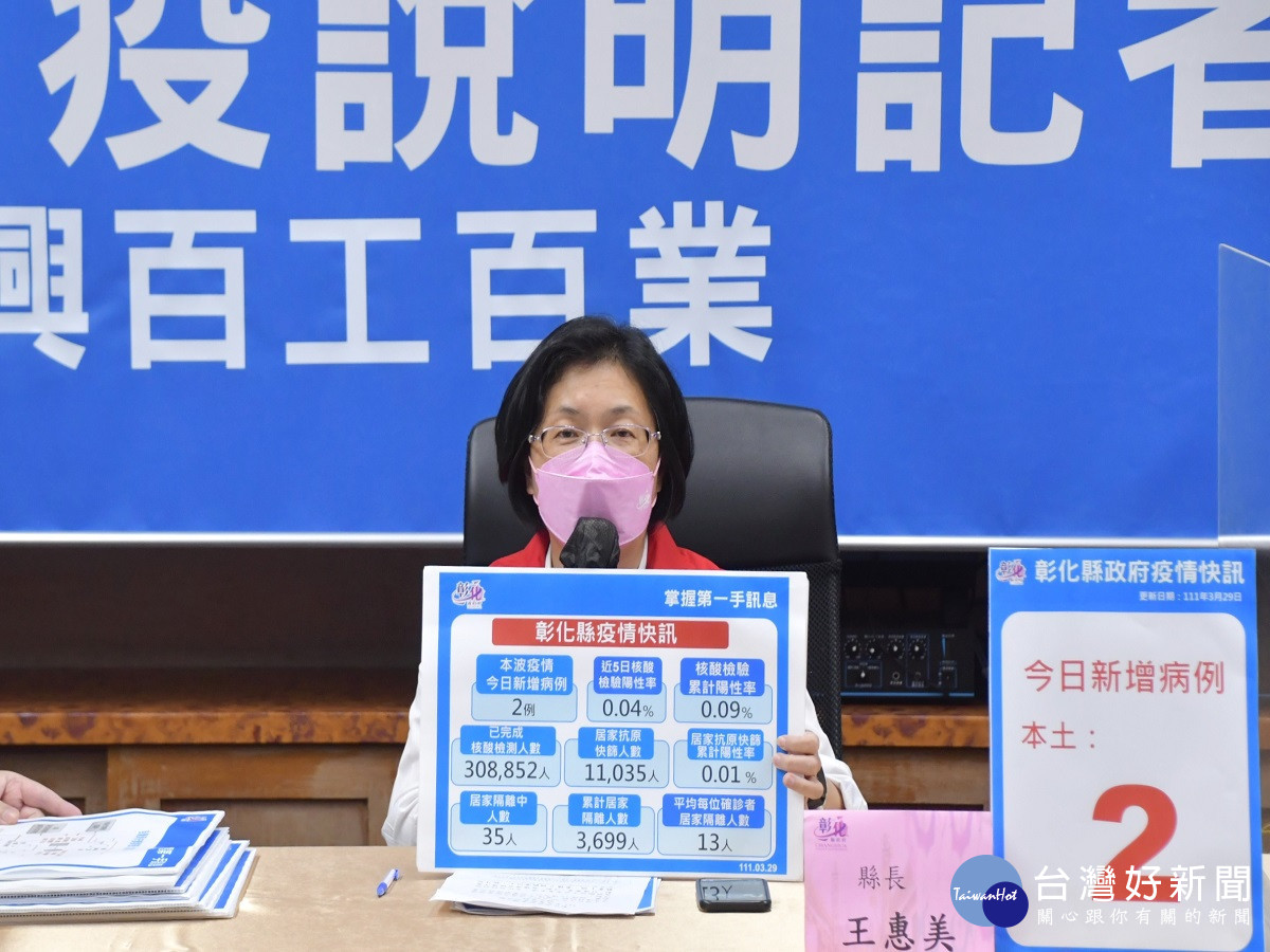 本土疫情多點延燒　彰化出現2例新增確診個案