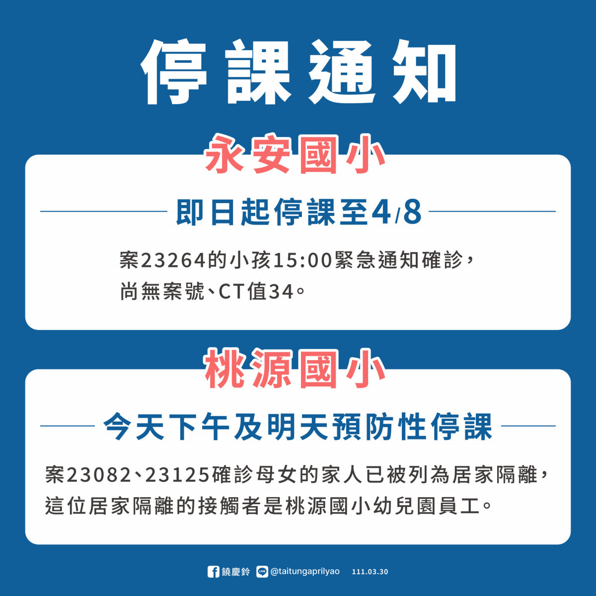 （圖／台東縣府衛生局疾病管制科）