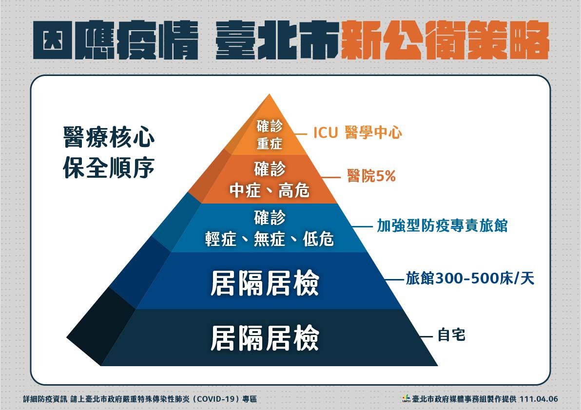 （圖／台北市府秘書處媒體事務組）