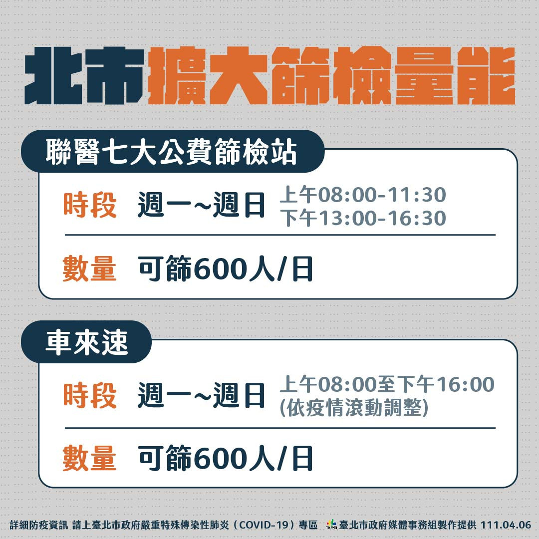 （圖／台北市府秘書處媒體事務組）