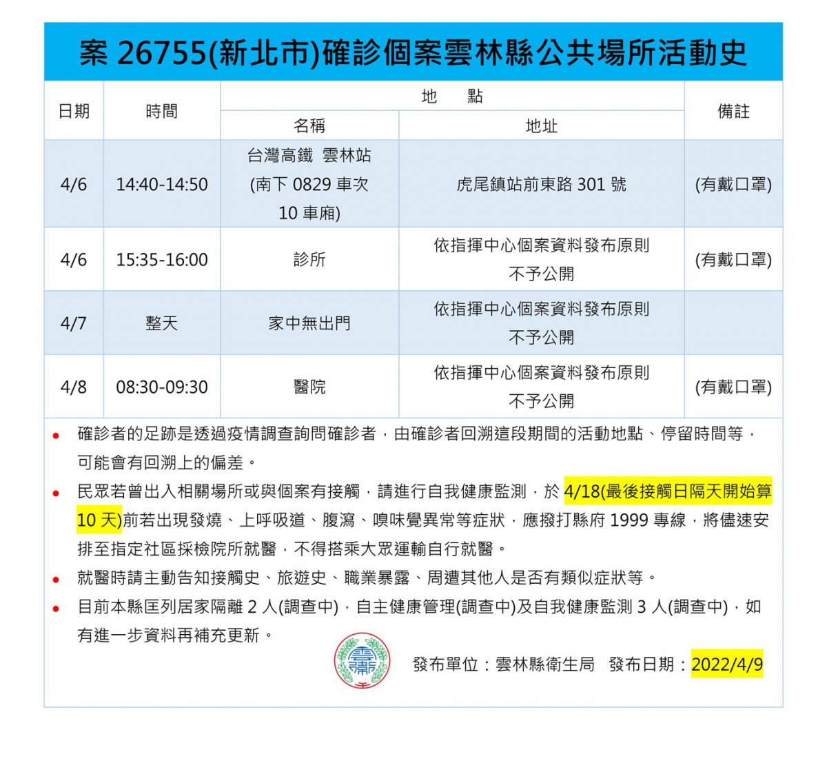 案26755雲林縣活動足跡／雲林縣府提供