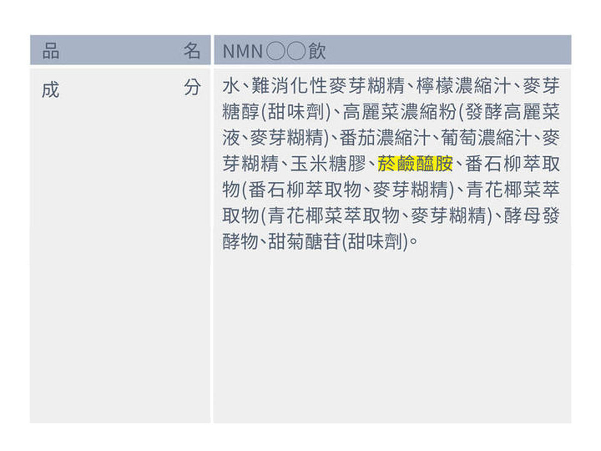 營養師：菸鹼醯胺（維生素B3）假冒NMN？B3並不一定可以轉換成NMN，更不等於NMN。