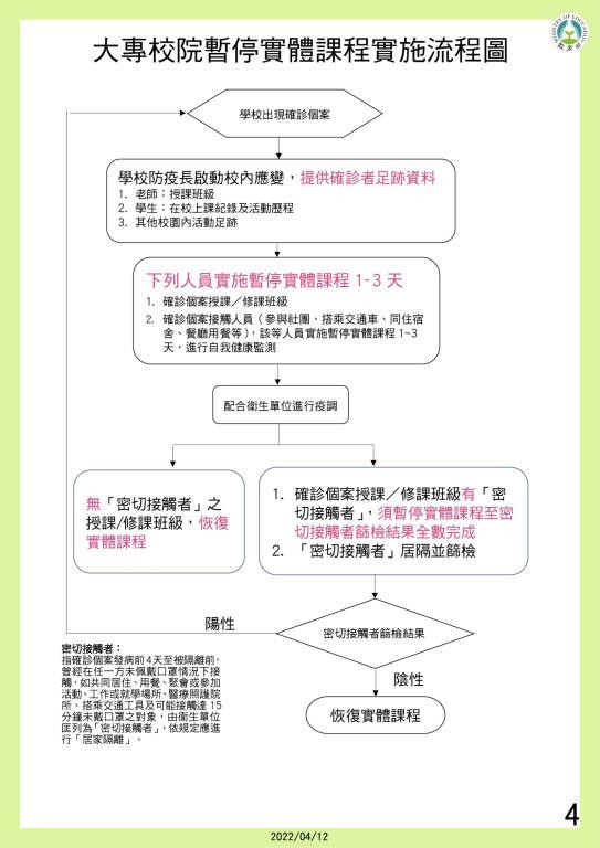 （圖／教育部）