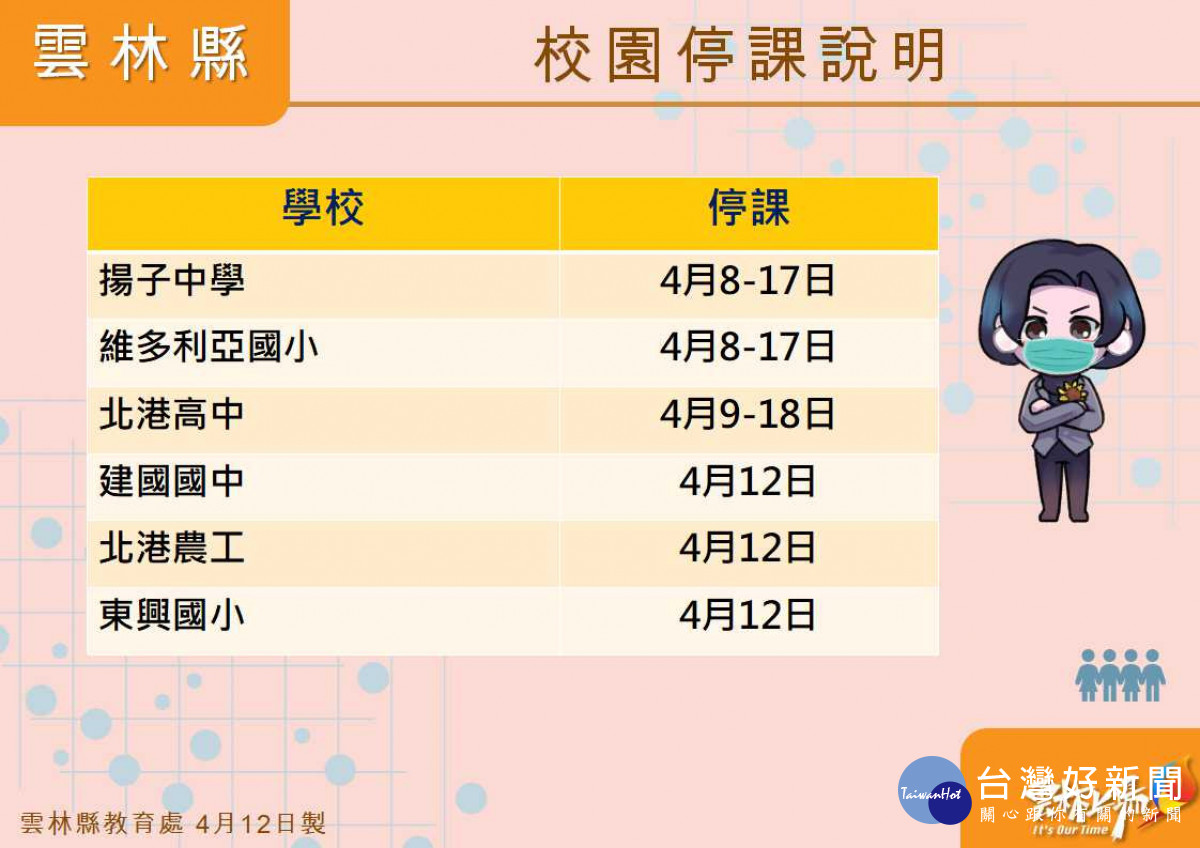 4/12雲林縣教育處停課說明／雲林縣府提供