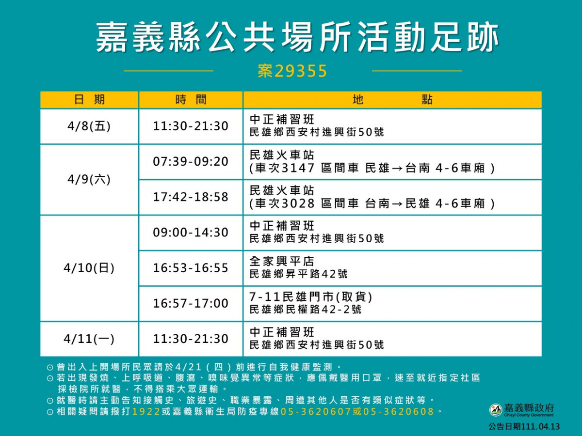 嘉縣4月13日3確診個案公共場所活動足跡／嘉義縣府提供