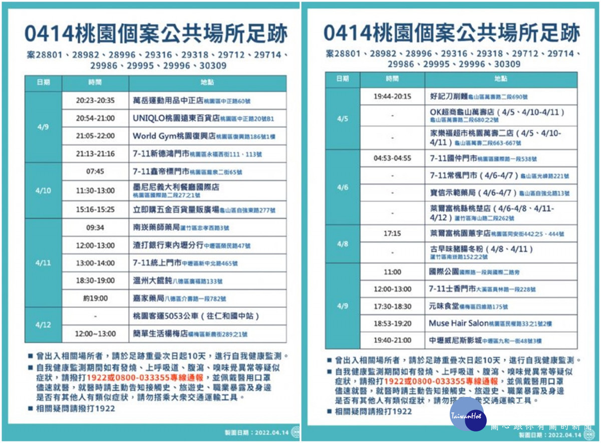 桃園個案公共場所足跡<br />
