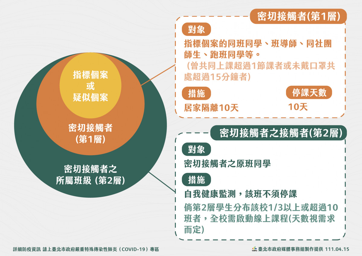 （圖／台北市府秘書處媒體事務組）