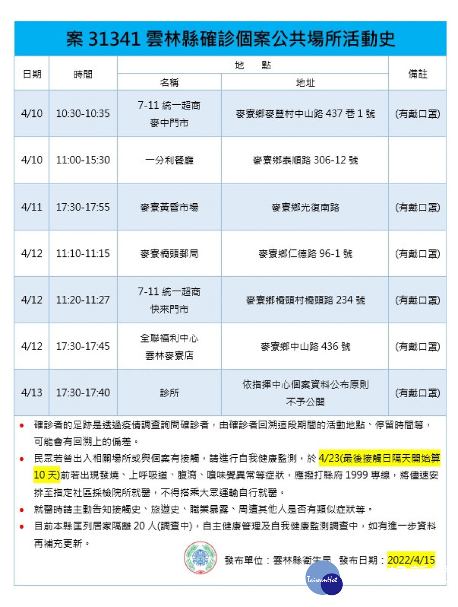 案31341雲林公共足跡／雲林縣府提供