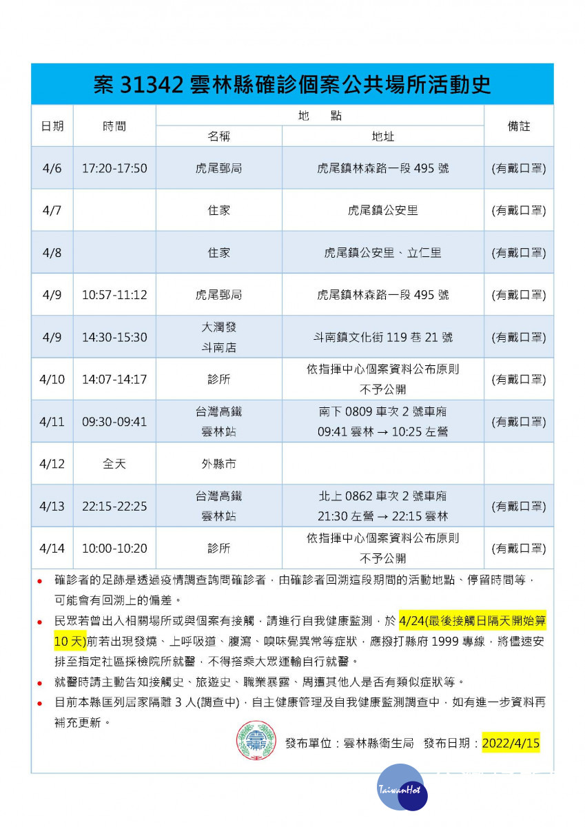 案31342雲林公共足跡／雲林縣府提供