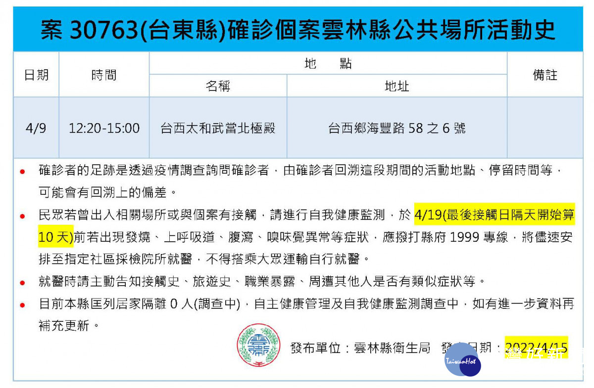 台東縣確診個案雲林縣公共足跡／雲林縣府提供