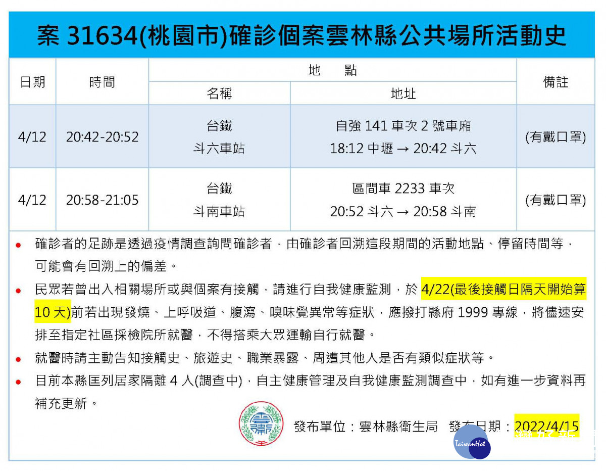 桃園市確診個案雲林縣公共足跡／雲林縣府提供