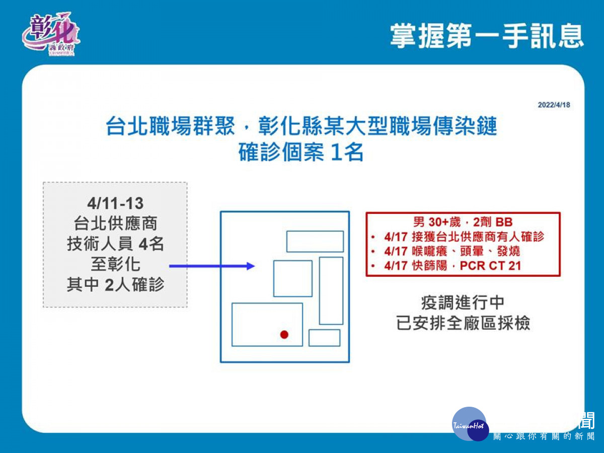 圖／彰化縣政府提供