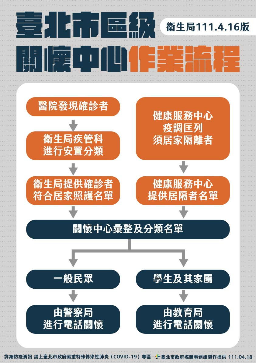 （圖／台北市府秘書處媒體事務組）