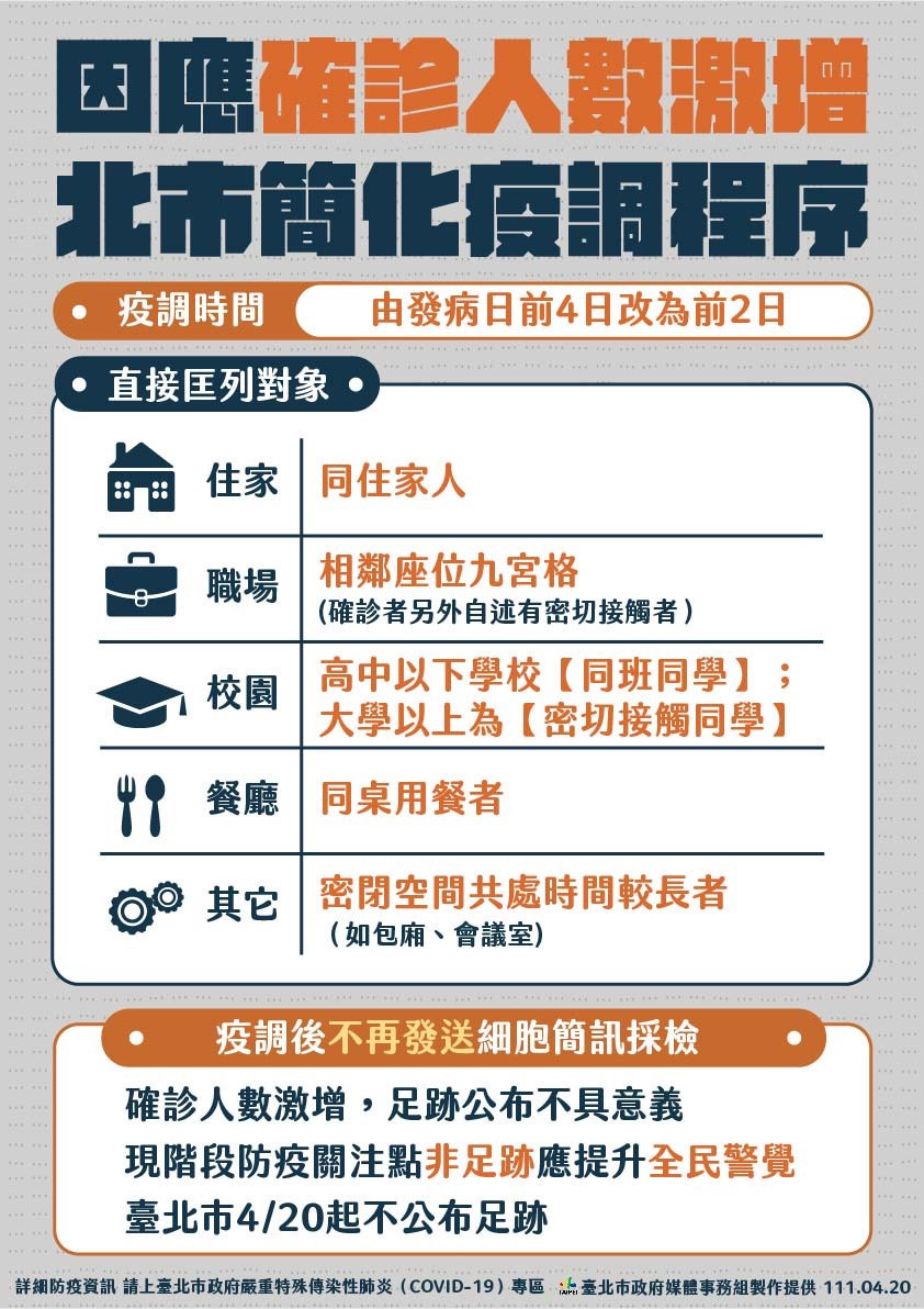 （圖／台北市府秘書處媒體事務組）