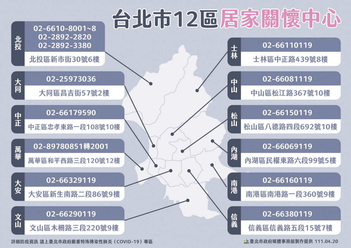 （圖／台北市府秘書處媒體事務組）