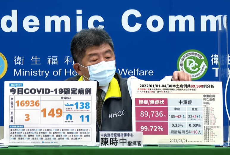 (圖/網路直播)