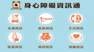 ▲「雄便利-身障資訊通」分為交通、旅遊、生活、就業、福利及照顧等6大類51項資訊。