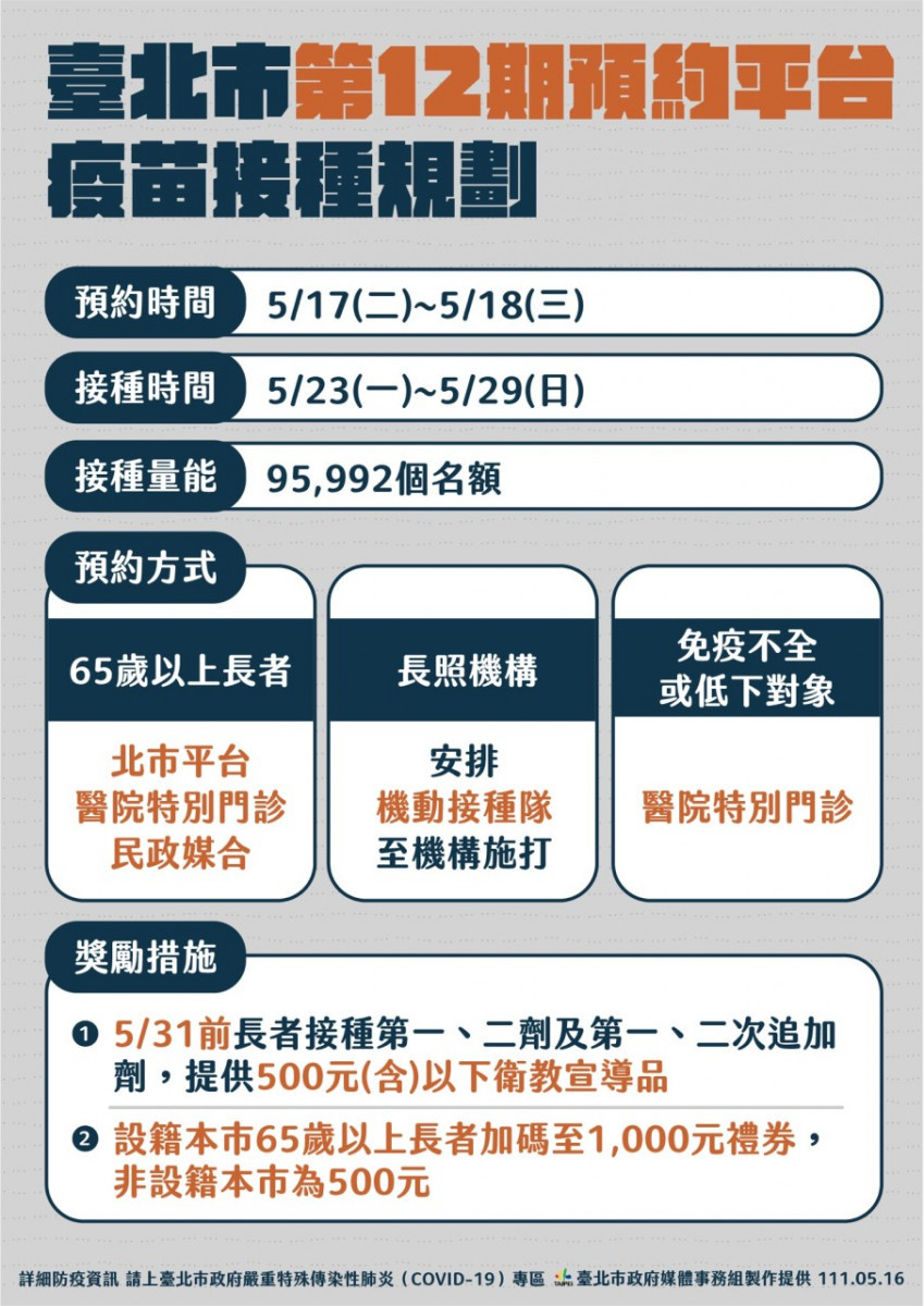 （圖／台北市府秘書處媒體事務組）