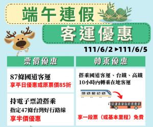 端午連假公路總局推出多項客運優惠／嘉義區監理所提供