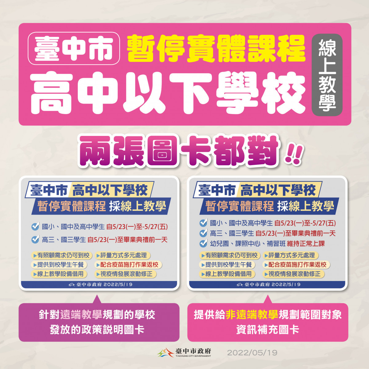 台中市高中以下學校5/23至5/27實施遠距教學，幼兒園、課照中心、補習班正常上課。