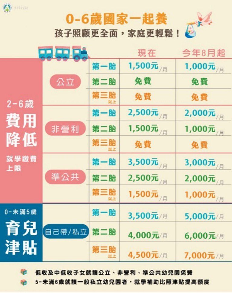 （圖／教育部國教署）