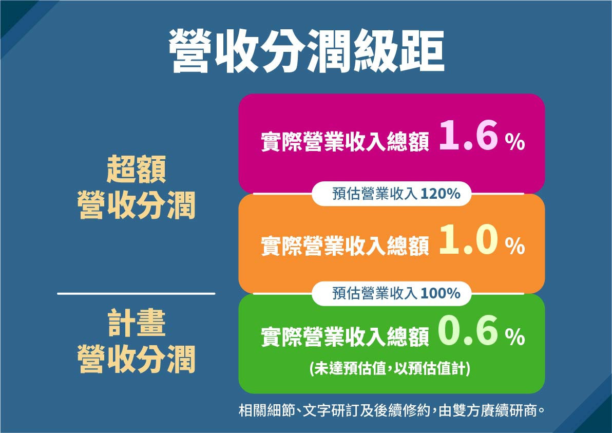 （圖／台北市府秘書處媒體事務組）