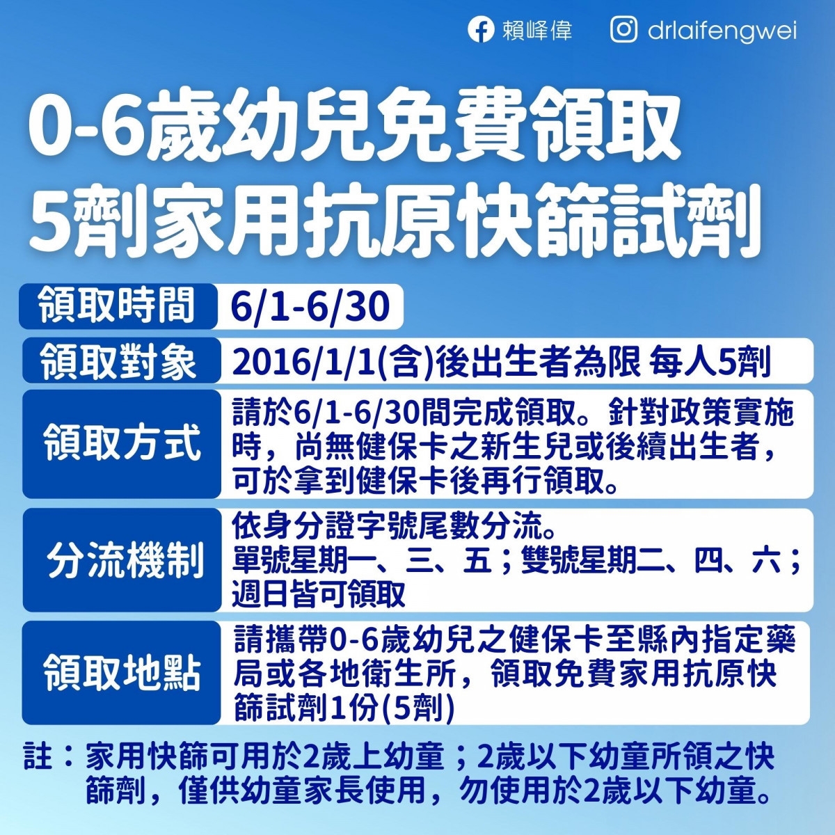 0至6歲兒童免費領快篩　澎湖28間藥局、衛生所可領取（圖／澎湖縣政府提供）