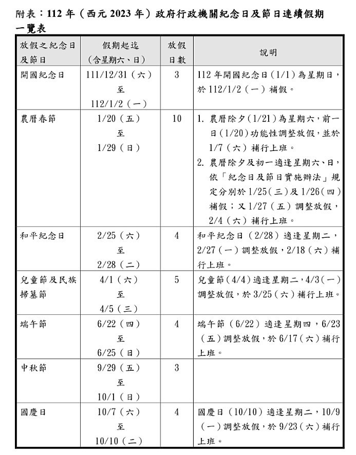 （圖／行政院人事行政總處）