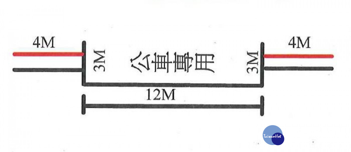 桃園市政府廣設公車停靠區標準化 營造友善乘車環境。