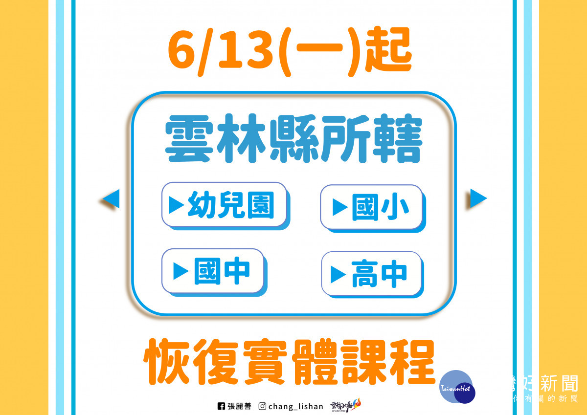 雲林縣所轄高中以下學校及幼兒園，將於下週一6月13日恢復實體課程／雲林縣府提供