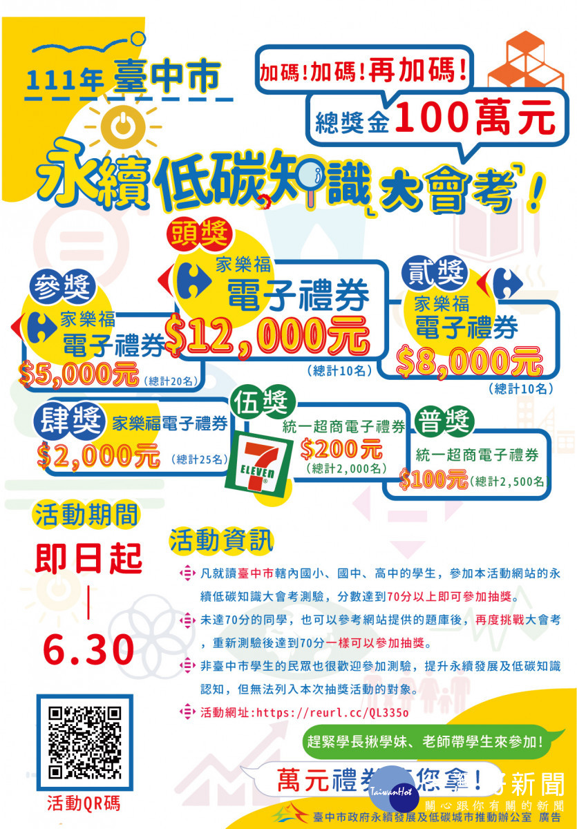 永續低碳線上大會考至6/30 大獎等你抱回家