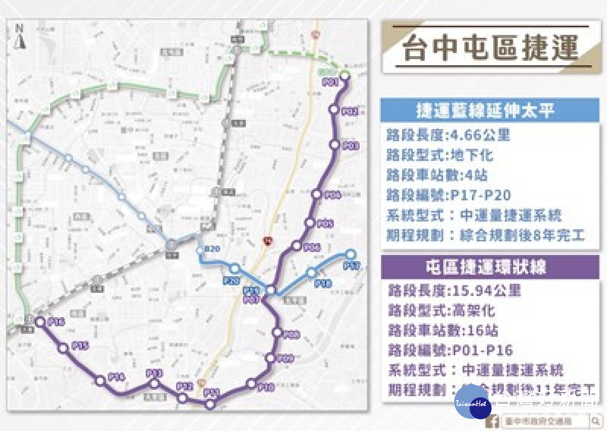 中市屯區捷運完成可行性研究 提報交通部審查