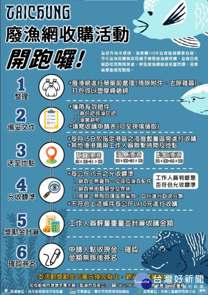 台中市政府環境保護局今年與海洋委員會海洋保育署攜手合作，試辦廢漁網回收再利用計畫。(圖/台中市政府)