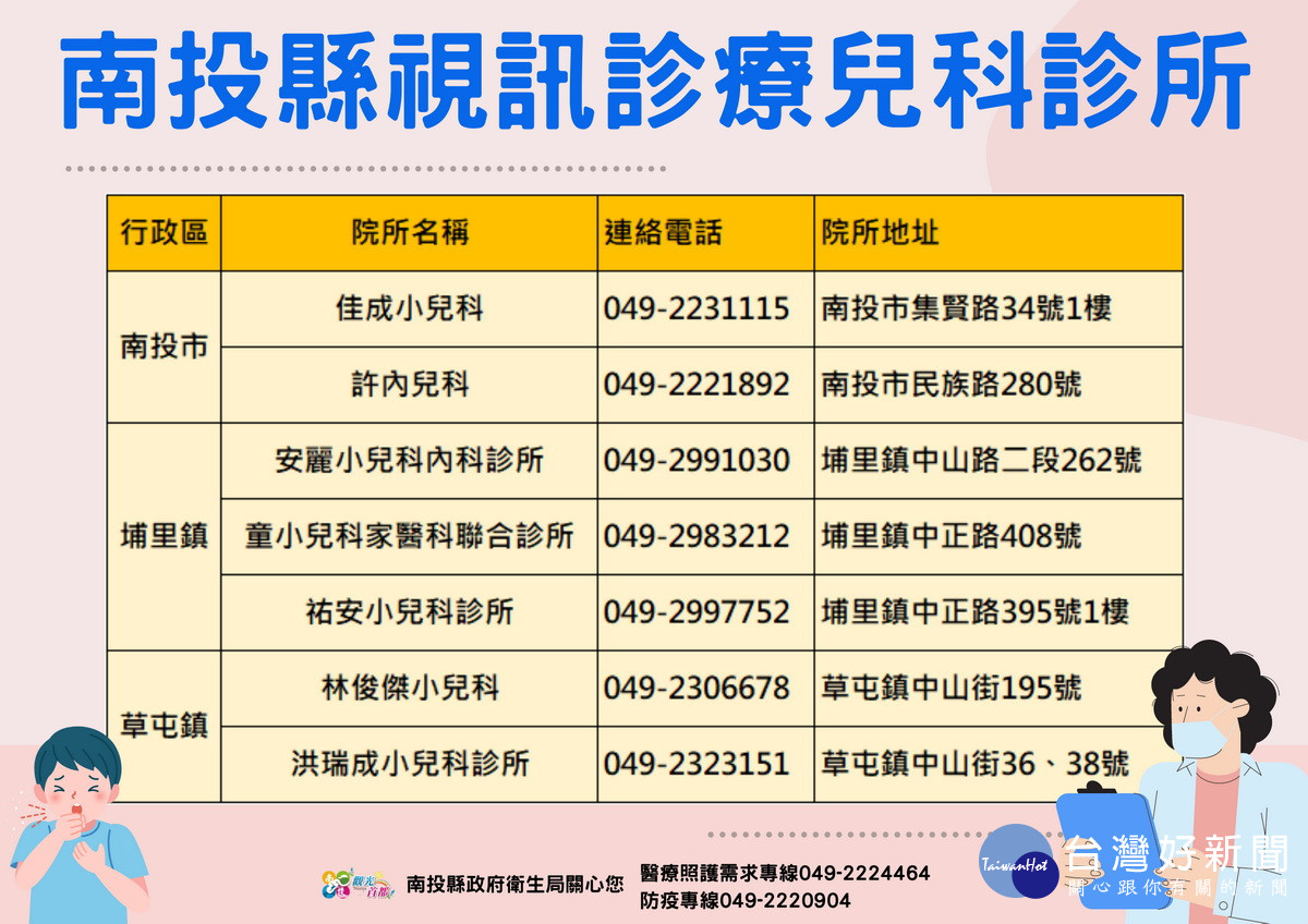 可視訊的兒科診所。（縣府提供）