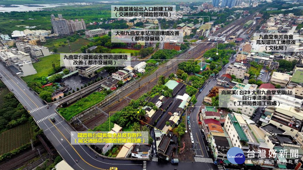 ▲九曲堂台鐵宿舍資產處理，高市府表示將尊重台鐵公司管理。