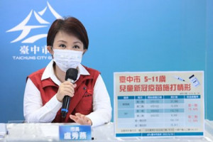 盧市長