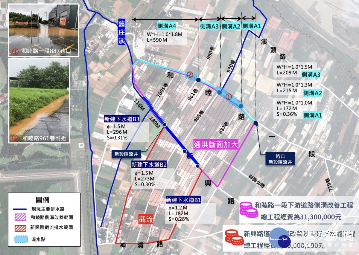 台中市神岡區和睦路、新興路排水改善工程，分別由建設局及水利局負責分區治水。