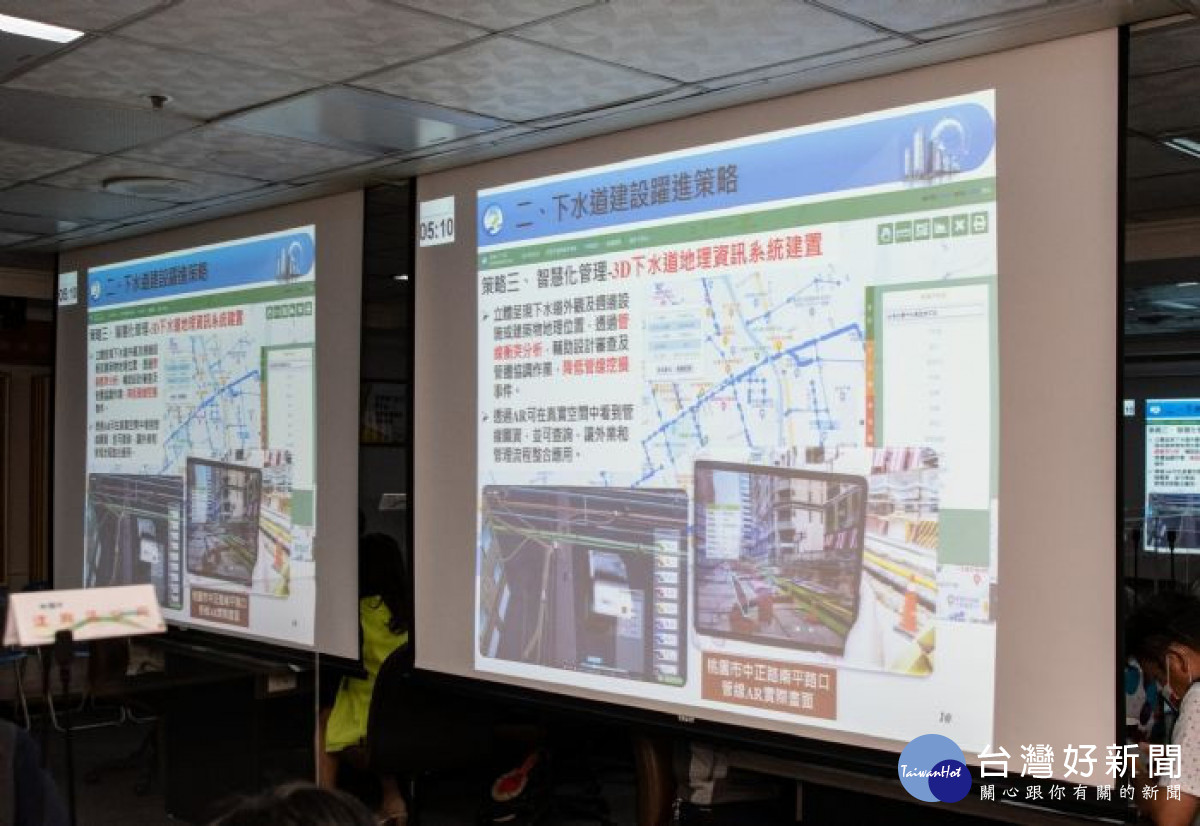 「3D下水道地理資訊系統」以立體呈現下水道外觀及週邊設施地理位置，透過管線衝突分析，輔助設計審查及管遷協調作業，降低管線挖損事件。<br /><br />
<br /><br />
