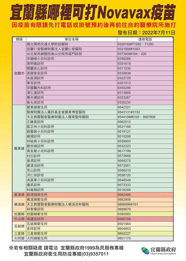 （圖／宜蘭縣府衛生局）