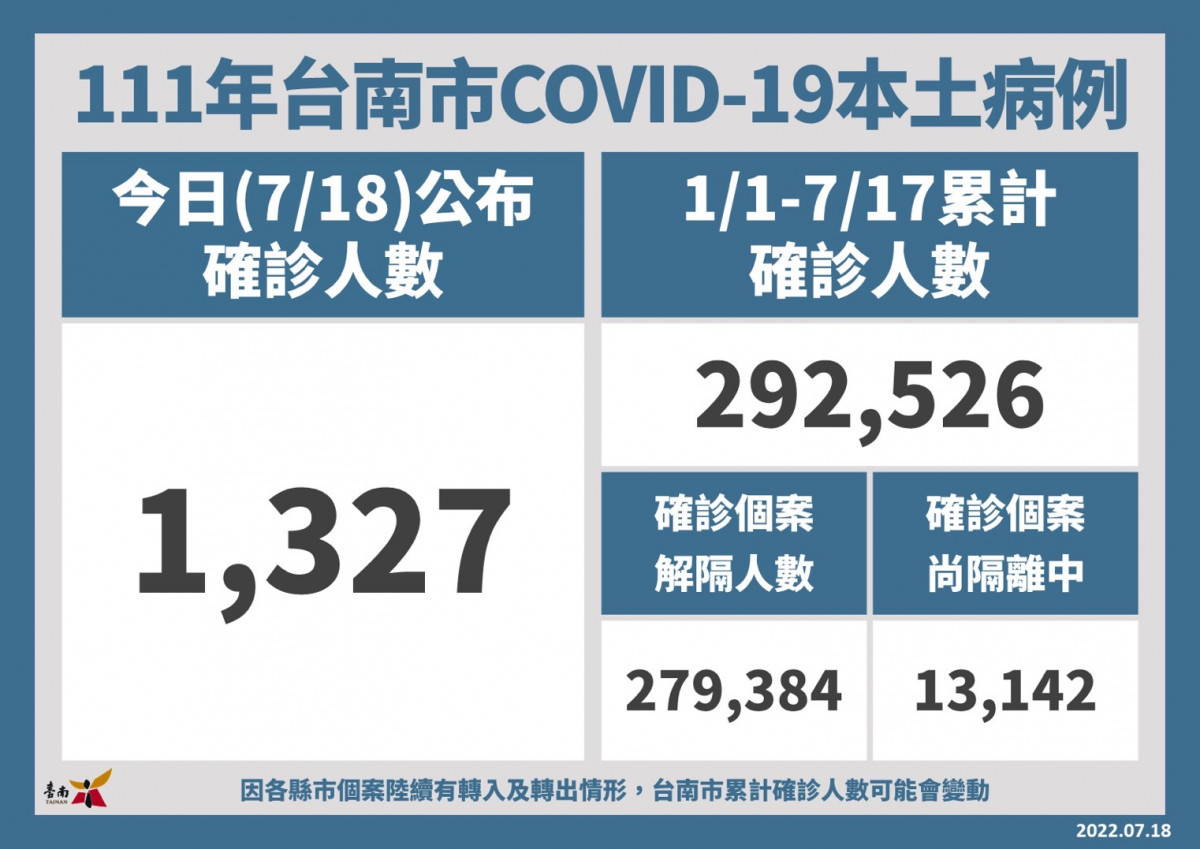 新聞圖片